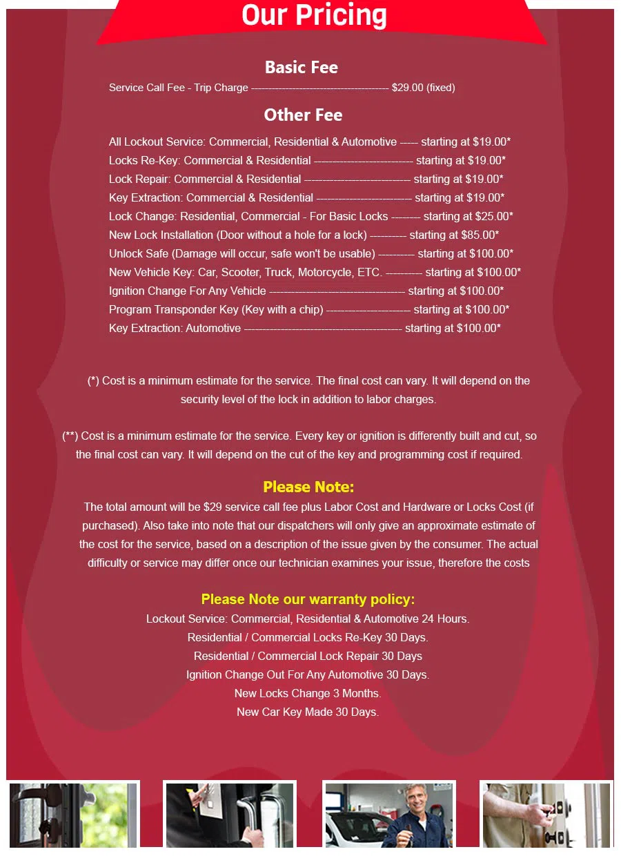 Phoenix Super Locksmith Phoenix, AZ 602-687-1407